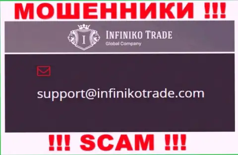 Вы должны знать, что связываться с организацией Infiniko Trade через их адрес электронного ящика крайне опасно - это кидалы