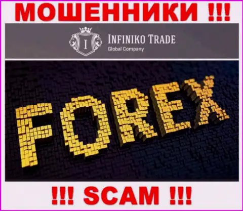 Будьте крайне внимательны !!! Infiniko Trade АФЕРИСТЫ !!! Их тип деятельности - FOREX