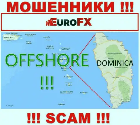 Dominica - офшорное место регистрации мошенников EuroFXTrade, предложенное на их сайте