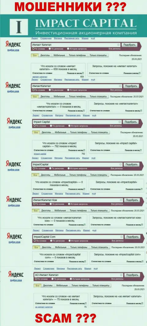Показатели поисковых запросов по Импакт Капитал на web-портале Wordstat Yandex Ru