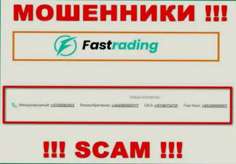 FasTrading Com циничные мошенники, выкачивают денежные средства, звоня жертвам с разных номеров