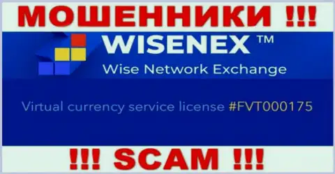 Будьте крайне внимательны, зная номер лицензии WisenEx с их сайта, избежать неправомерных деяний не удастся - это АФЕРИСТЫ !!!
