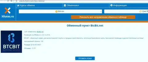 Публикация об обменном пункте БТКБит на сайте xrates ru