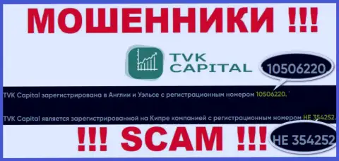 Будьте бдительны, наличие номера регистрации у компании TVK Capital (HE 354252) может оказаться заманухой