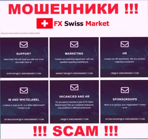 Адрес электронной почты, который internet мошенники FX SwissMarket разместили на своем официальном веб-сервисе