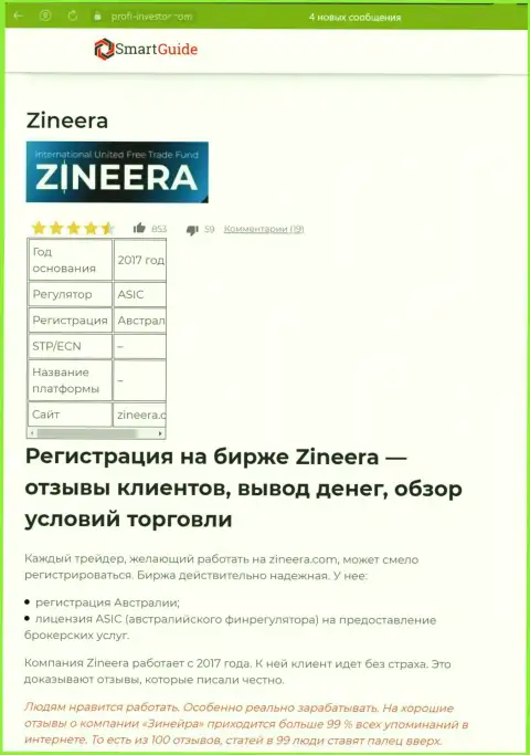 Разбор условий для трейдинга дилингового центра Зинеера Ком, представленный в информационной статье на портале Смартгайдс24 Ком