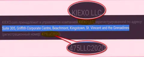 Адрес и номер регистрации брокерской компании Kiexo Com