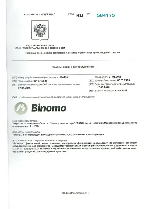 Описание товарного знака Tiburon Corporation Ltd в РФ и его владелец