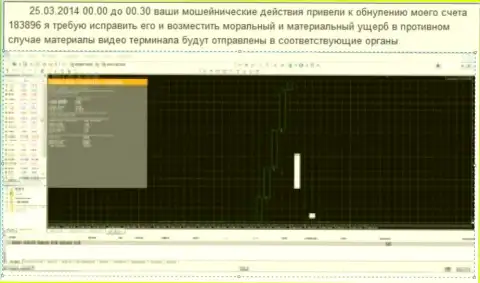Скриншот с доказательством обнуления счета клиента в GrandCapital