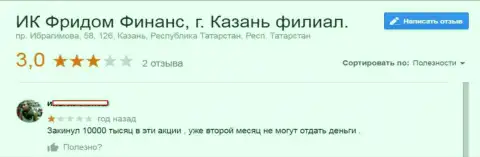 Freedom24 Ru инвестированные средства форекс игрокам не дает вывести - это МОШЕННИКИ !!!