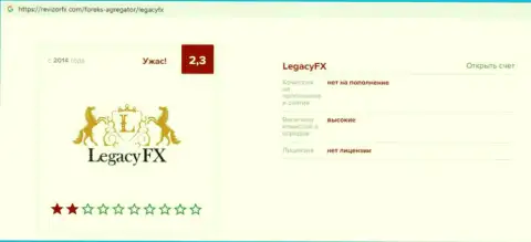 Мнение трейдера forex компании Legacy FX - это дилер крайне сомнителен, БУДЬТЕ ОСТОРОЖНЫ !!!