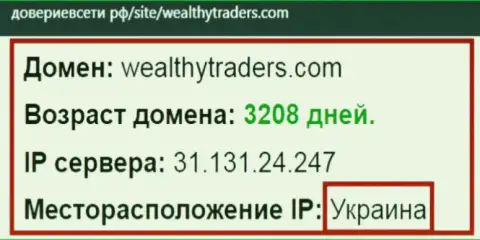 Украинское место регистрации организации Wealthy Traders, согласно информации портала довериевсети рф
