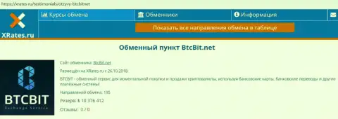 Краткая информационная справка о компании BTCBit на web-сервисе XRates Ru